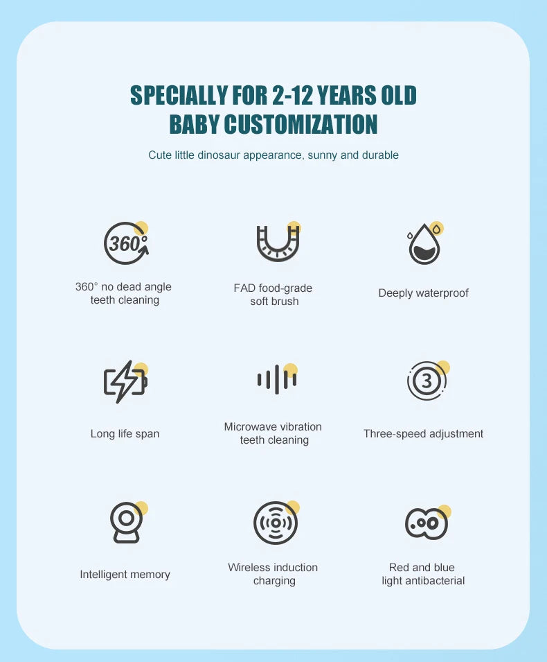 WonderBrush Mini’s