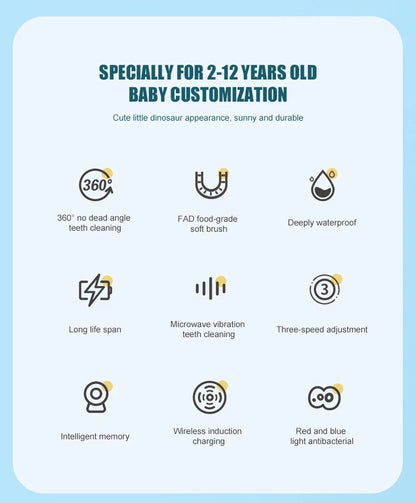 WonderBrush Mini’s